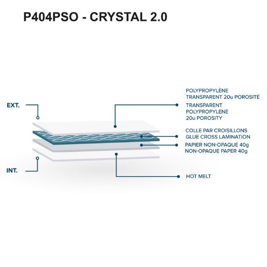P404PSO_Crystal2.0_Infographie_B.jpg